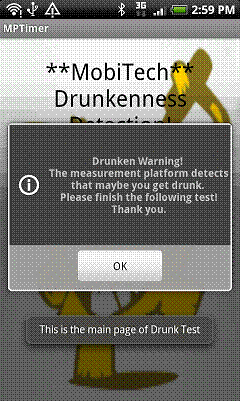 Detected Drunkenness